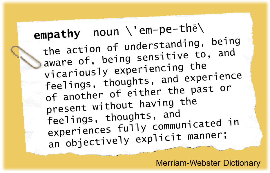 Defining Empathy  Part 1 of Let's Dig Deep: Empathy 